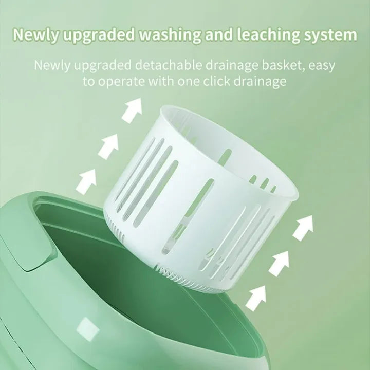 Mini portable washing machine